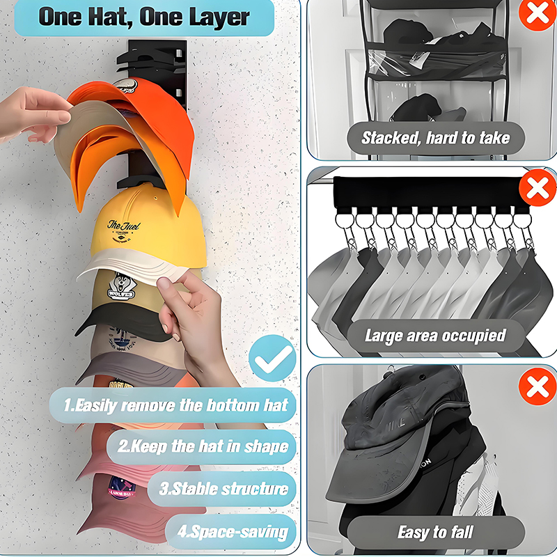 Wall Mounted Baseball Cap Stor - Wall Anchor Plastic recension och pris